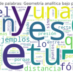 🧠 Cómo resolver problemas de geometría analítica bajo presión en tu examen de admisión